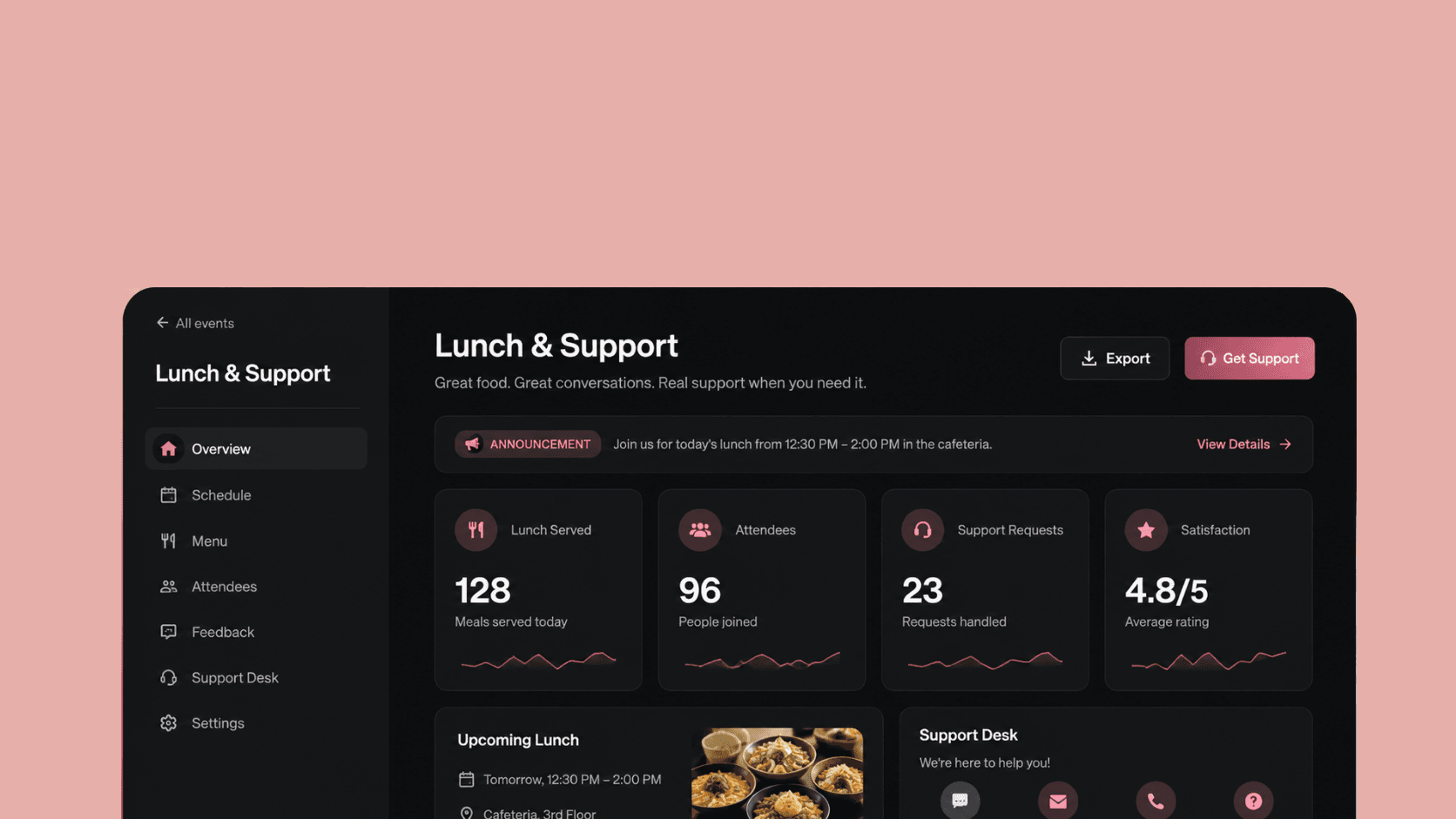 Launch & Support process preview